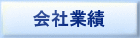会社業績